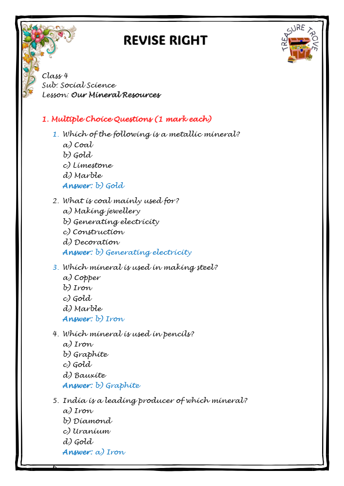 OUR MINERAL RESOURCES